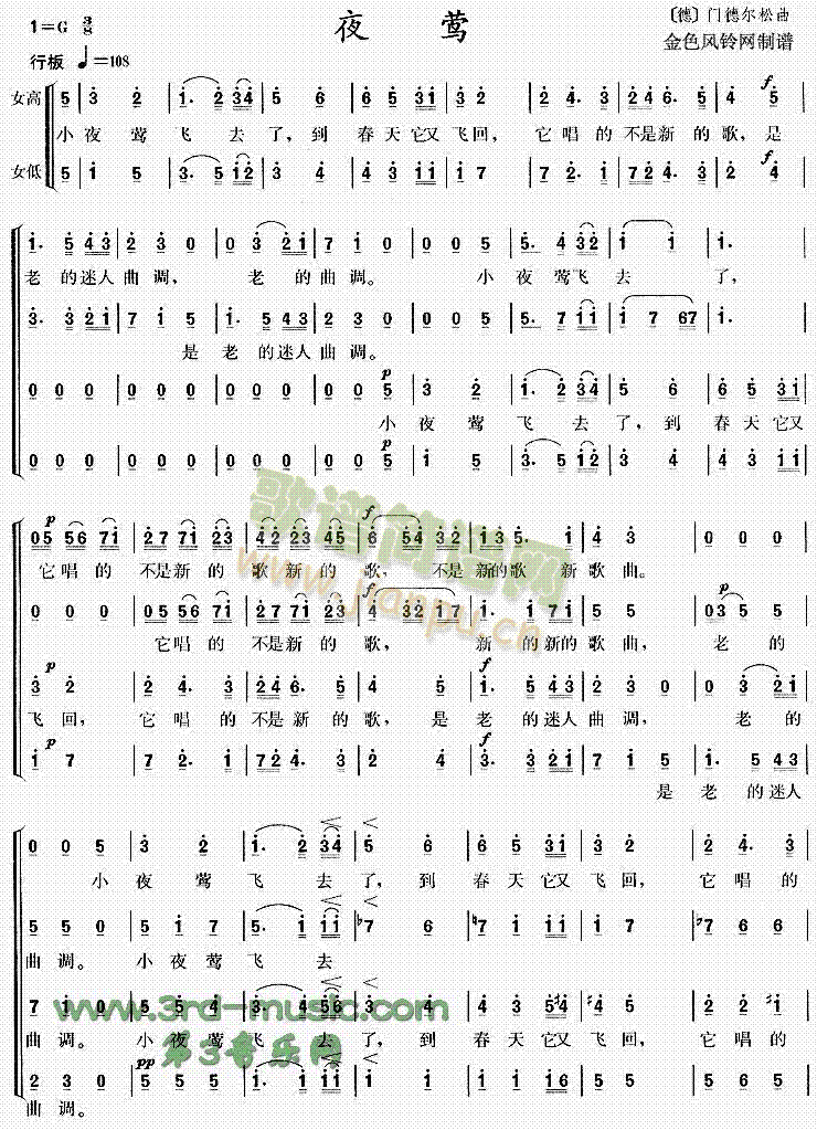 未知 《夜莺[合唱曲谱]》简谱
