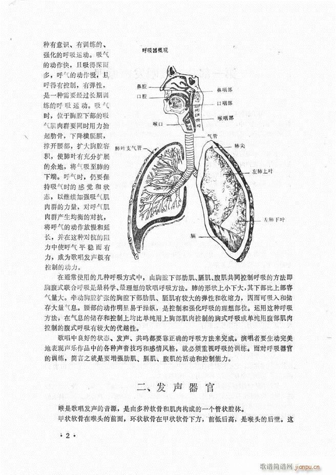 未知 《民族声乐教程 目录前言 1-60》简谱