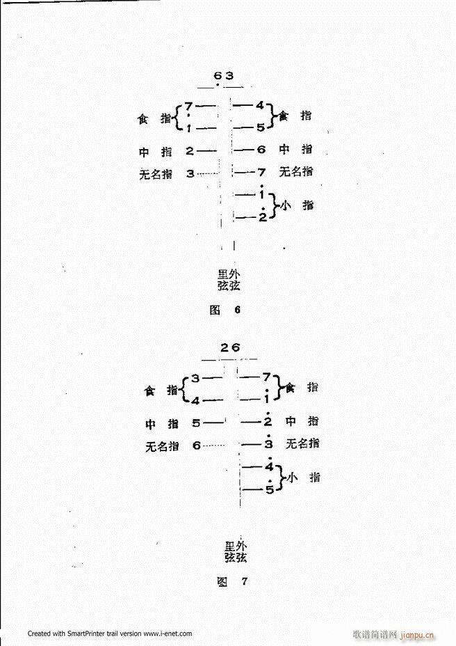 未知 《晋剧呼胡演奏法 目录前言1-60》简谱