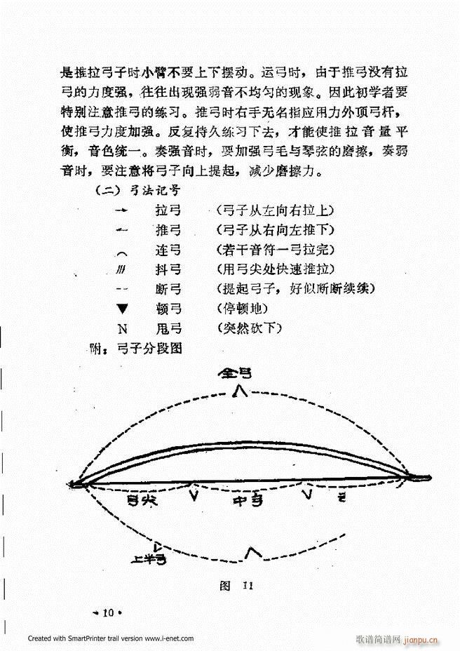 未知 《晋剧呼胡演奏法 目录前言1-60》简谱