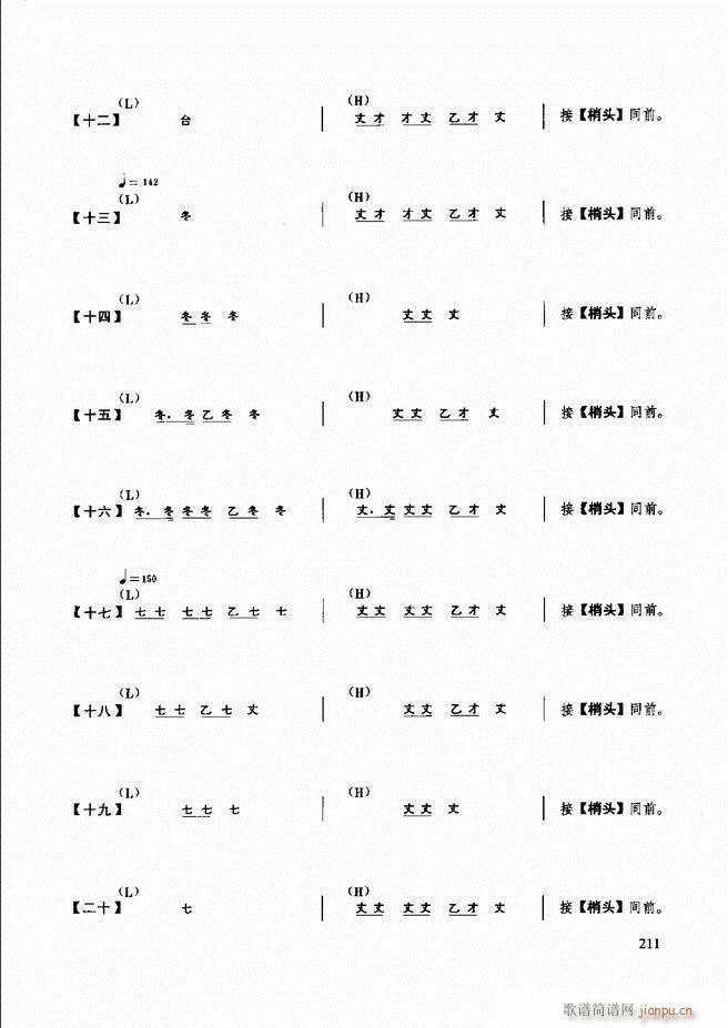 未知 《民族打击乐演奏教程181-240》简谱