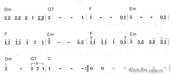 未知 《爱的代价2》简谱