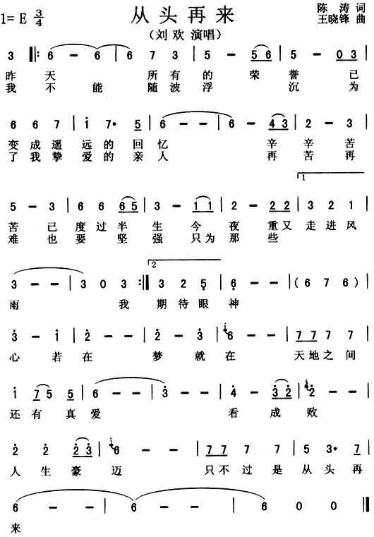 刘欢 《从头再来》简谱