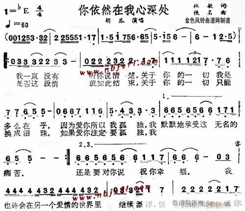 未知 《你依然在我心深处----可听》简谱