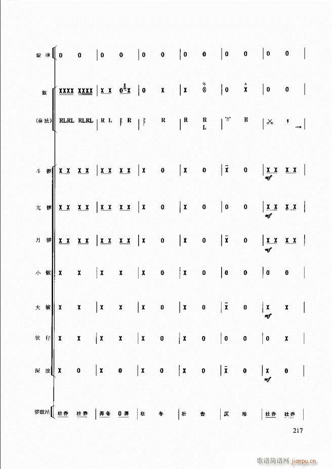 未知 《民族打击乐演奏教程181-240》简谱