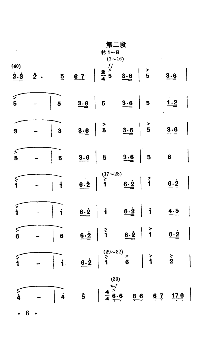 总政文工团 《战马嘶鸣(舞蹈音乐)》简谱