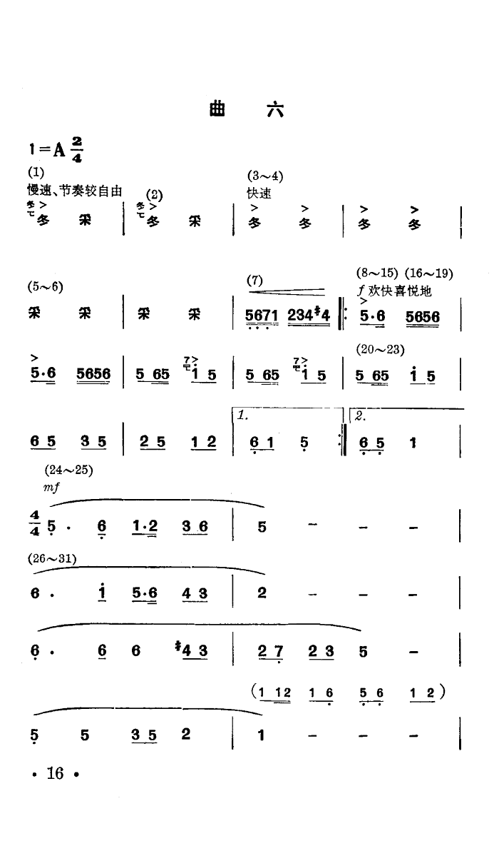 总政文工团 《战马嘶鸣(舞蹈音乐)》简谱