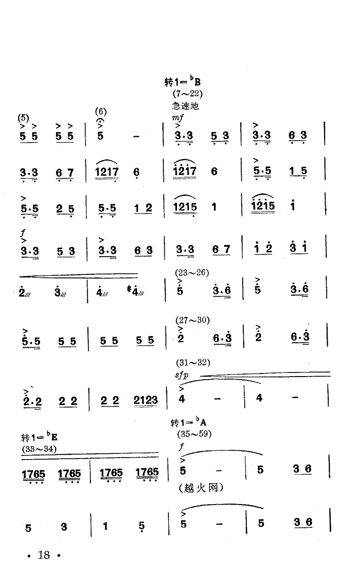 总政文工团 《战马嘶鸣(舞蹈音乐)》简谱