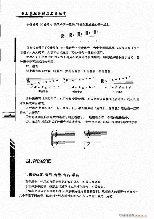 未知 《音乐基础知识及名曲欣赏 目录1-60》简谱