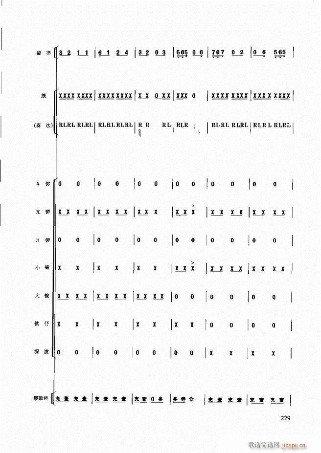 未知 《民族打击乐演奏教程181-240》简谱