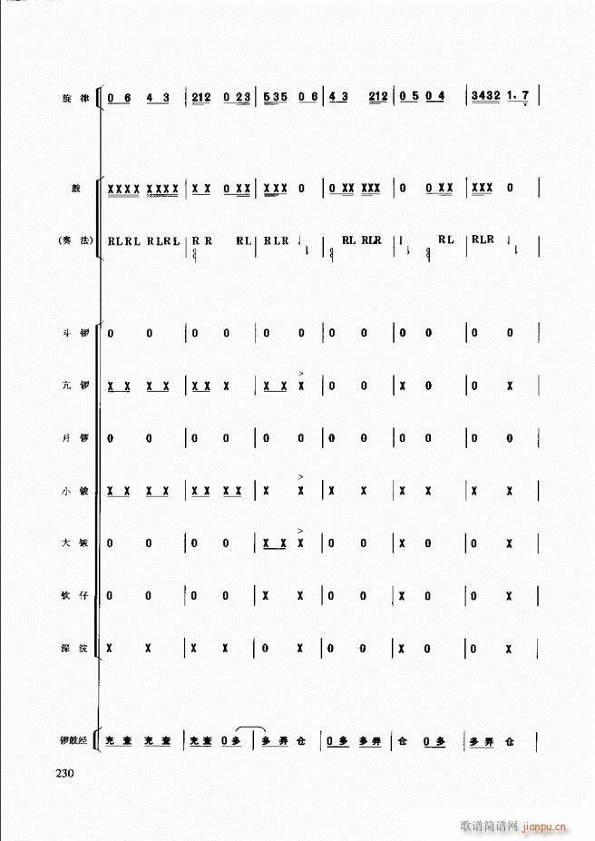 未知 《民族打击乐演奏教程181-240》简谱