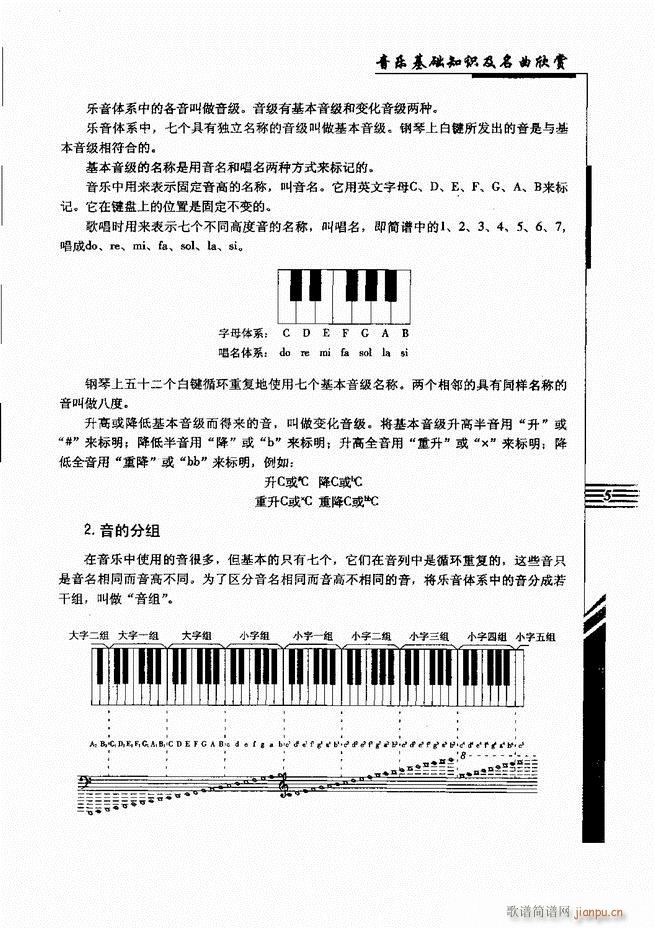 未知 《音乐基础知识及名曲欣赏 目录1-60》简谱