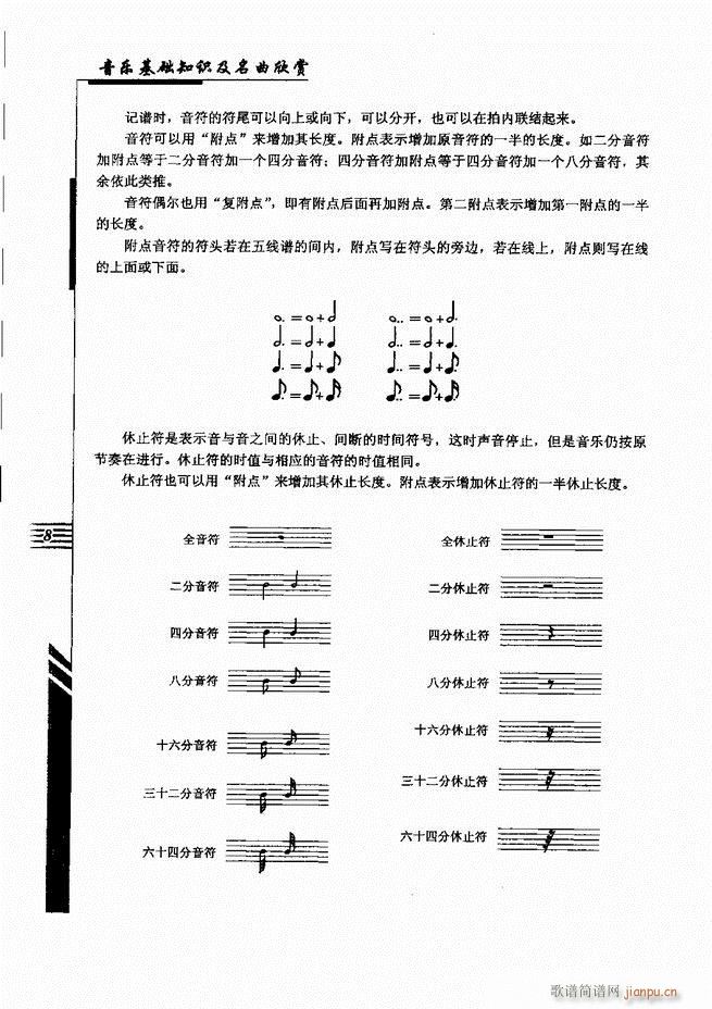 未知 《音乐基础知识及名曲欣赏 目录1-60》简谱