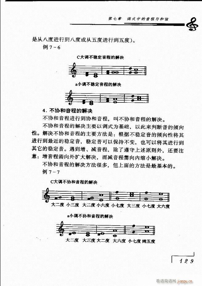 未知 《音乐基础理论121-180》简谱