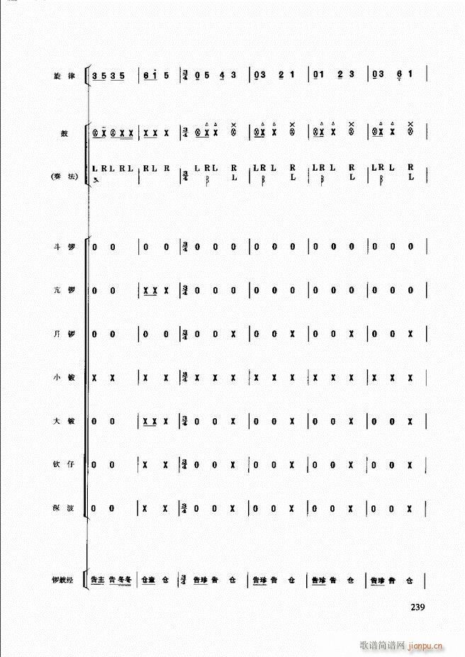 未知 《民族打击乐演奏教程181-240》简谱