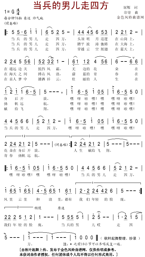 未知 《当兵的男儿走四方》简谱