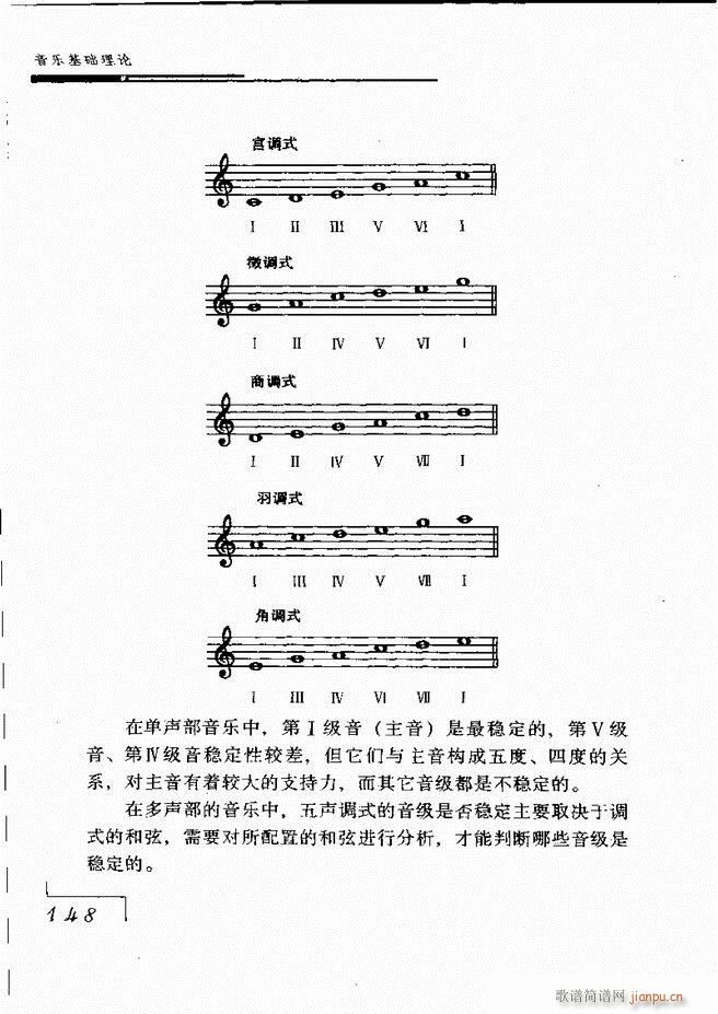 未知 《音乐基础理论121-180》简谱