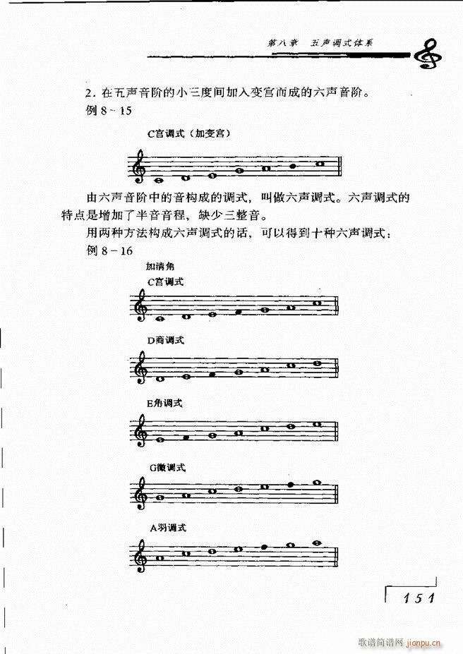 未知 《音乐基础理论121-180》简谱