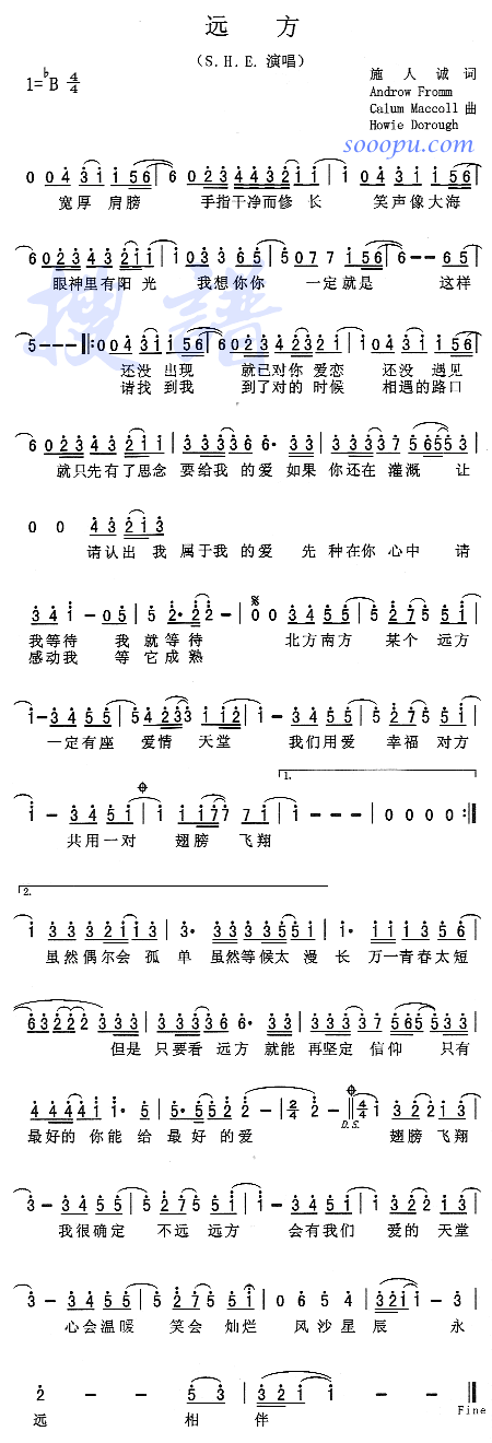 未知 《远方》简谱