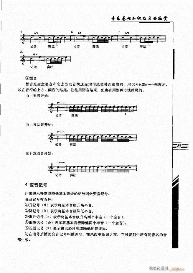 未知 《音乐基础知识及名曲欣赏 目录1-60》简谱