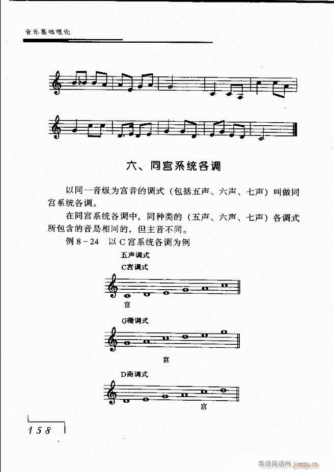 未知 《音乐基础理论121-180》简谱