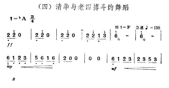 清华与老四搏斗的舞蹈（舞剧 《红色娘子军》简谱