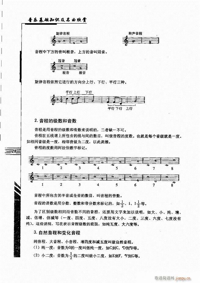 未知 《音乐基础知识及名曲欣赏 目录1-60》简谱