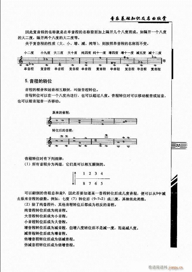 未知 《音乐基础知识及名曲欣赏 目录1-60》简谱