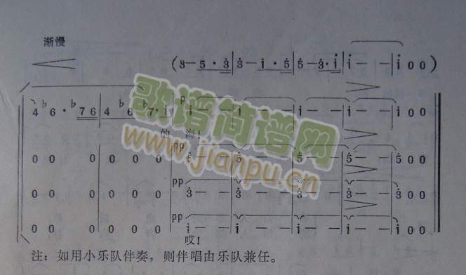 关牧村 《海的恋歌》简谱