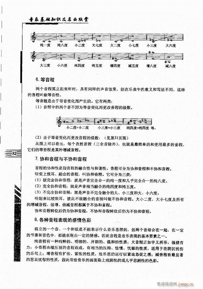 未知 《音乐基础知识及名曲欣赏 目录1-60》简谱