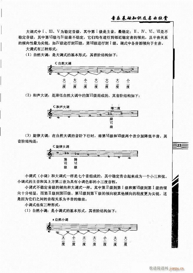 未知 《音乐基础知识及名曲欣赏 目录1-60》简谱