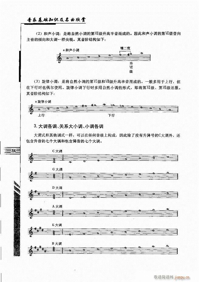 未知 《音乐基础知识及名曲欣赏 目录1-60》简谱