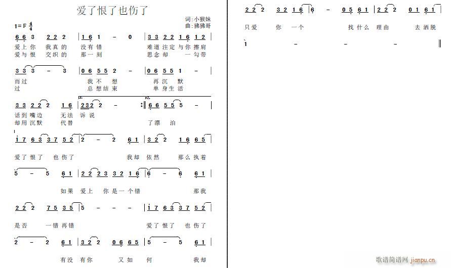 murphey 小猴妹 《[通俗]  爱了恨了也伤了（小猴妹词，murphey曲）》简谱