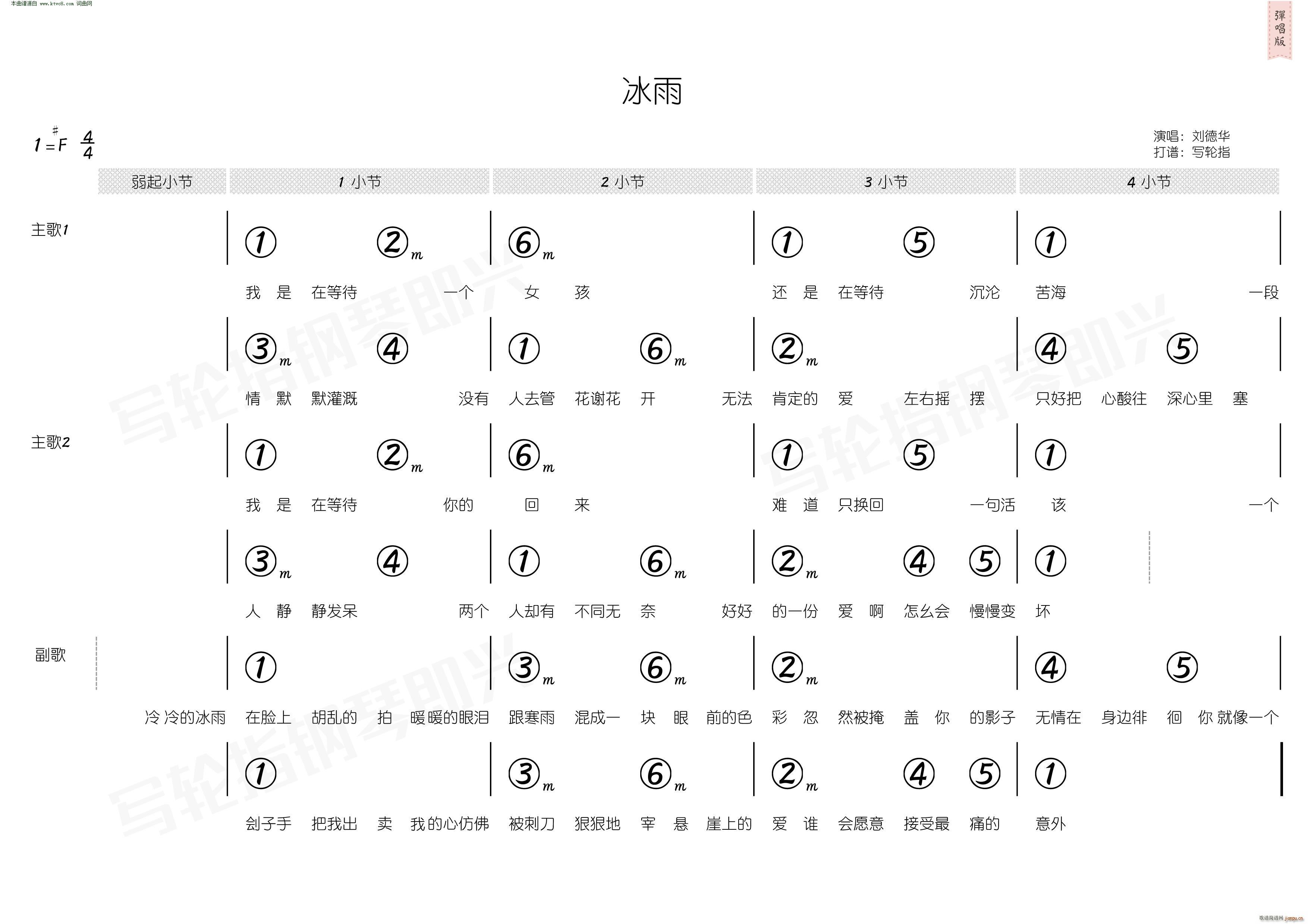 刘德华   潘协庆 刘德华 《冰雨(简和谱)》简谱