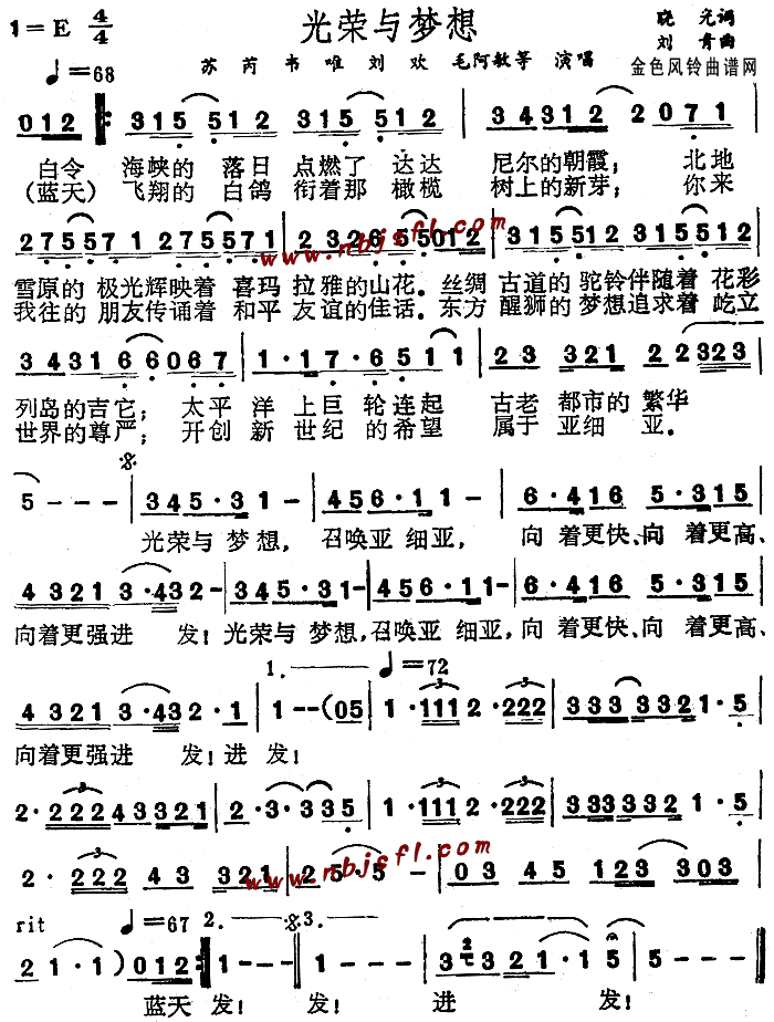 苏芮、韦唯、刘欢、毛阿敏等 《光荣与梦想》简谱