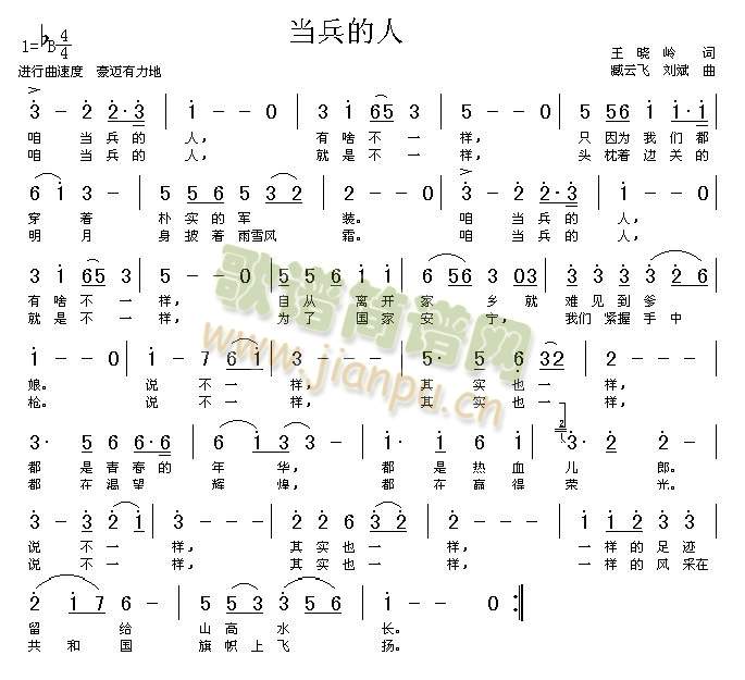 未知 《当兵的人(高清晰图)》简谱