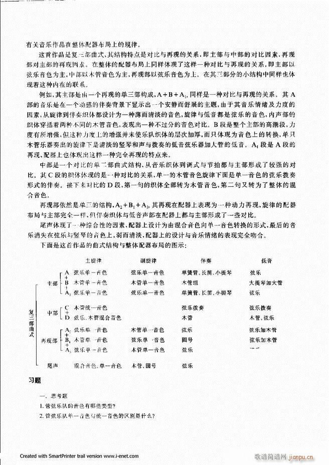 未知 《配器301-360》简谱