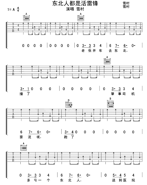 未知 《东北人都是活雷锋》简谱