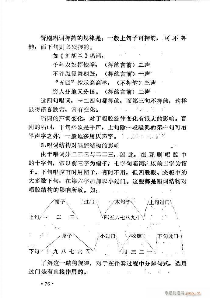 未知 《晋剧呼胡演奏法 61-120》简谱