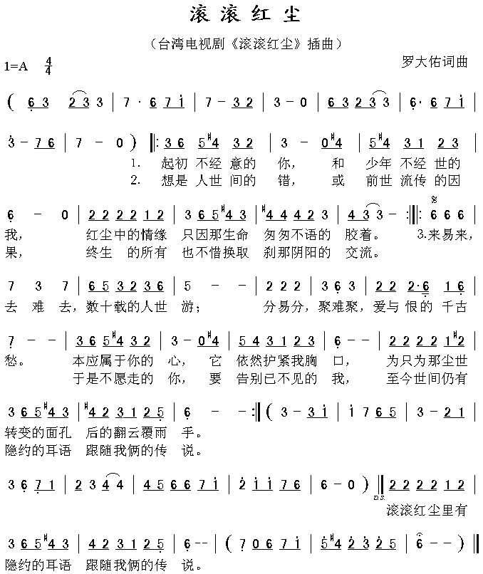 陈淑桦、罗大佑 《滚滚红尘（同名台湾电视剧插曲）》简谱