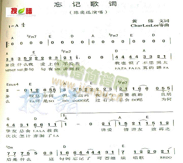 陈奕迅 《忘记歌词》简谱