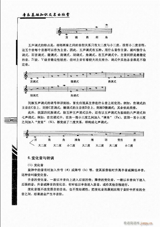 未知 《音乐基础知识及名曲欣赏 目录1-60》简谱