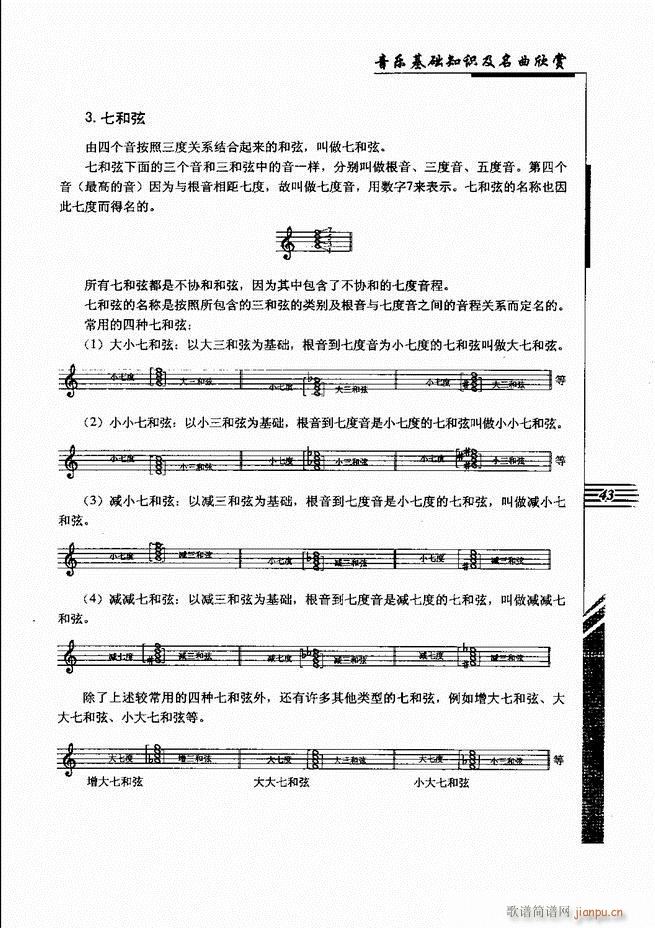 未知 《音乐基础知识及名曲欣赏 目录1-60》简谱