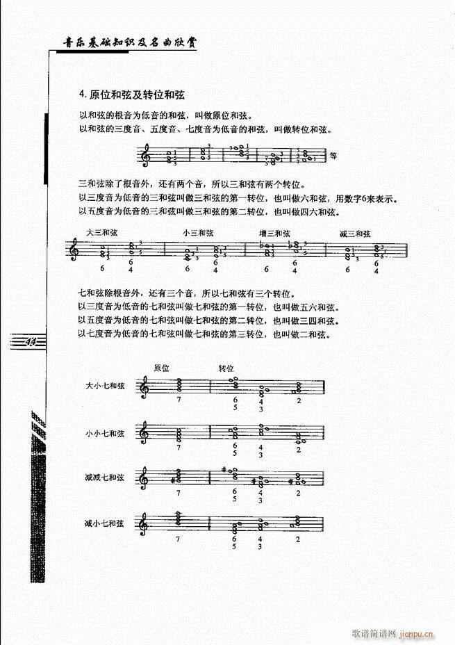 未知 《音乐基础知识及名曲欣赏 目录1-60》简谱