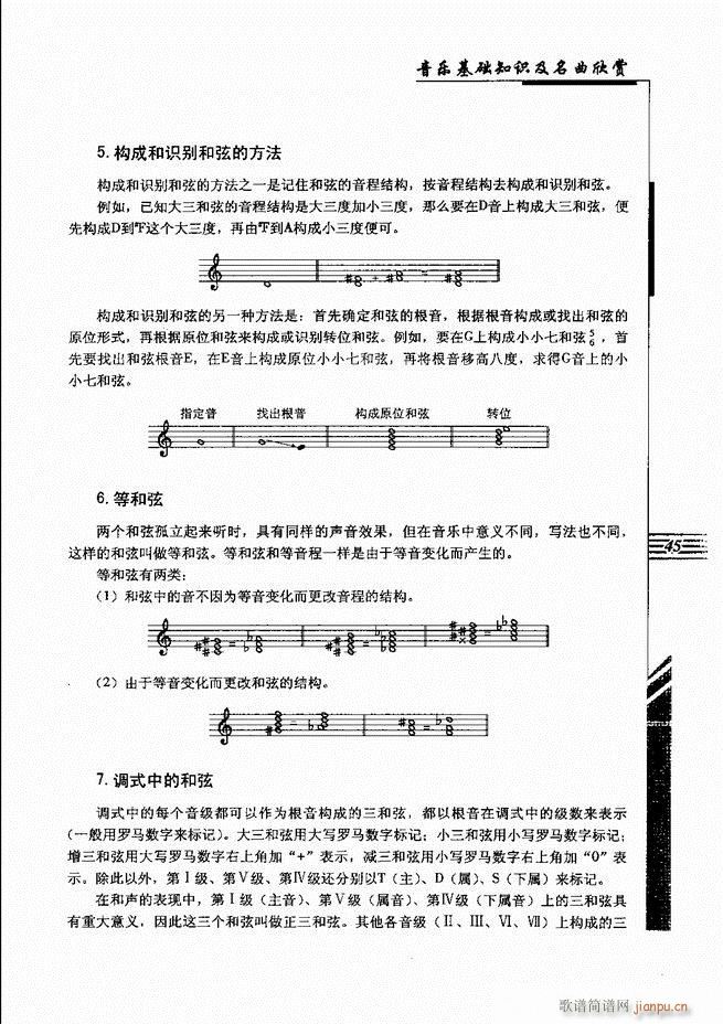 未知 《音乐基础知识及名曲欣赏 目录1-60》简谱