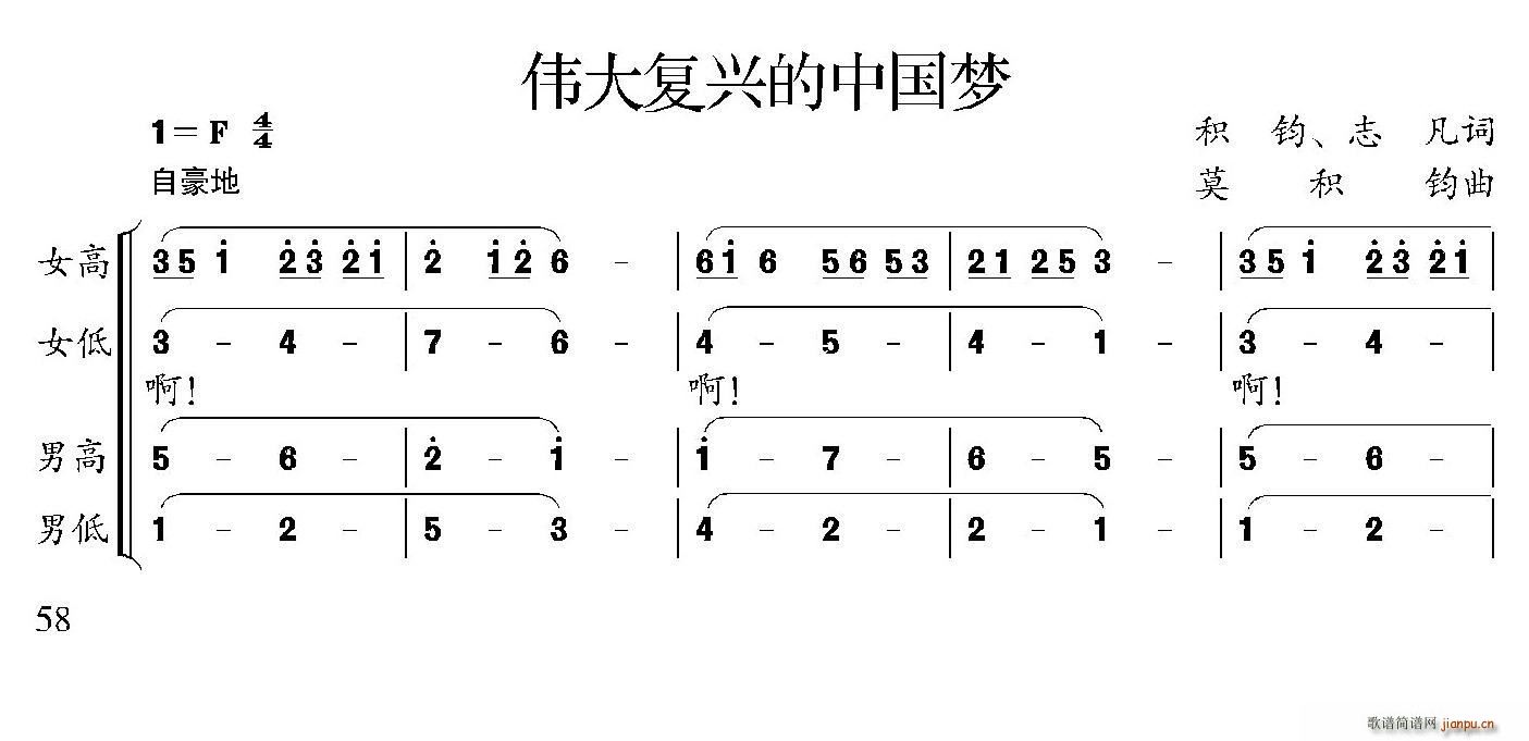 未知 《复兴伟大的中国梦》简谱