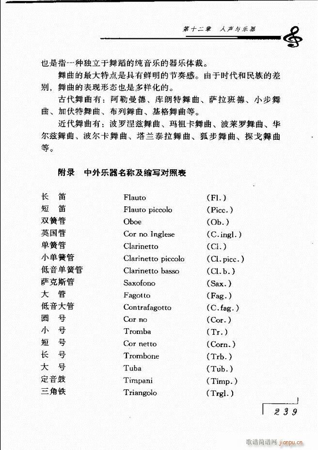 未知 《音乐基础理论181-268》简谱