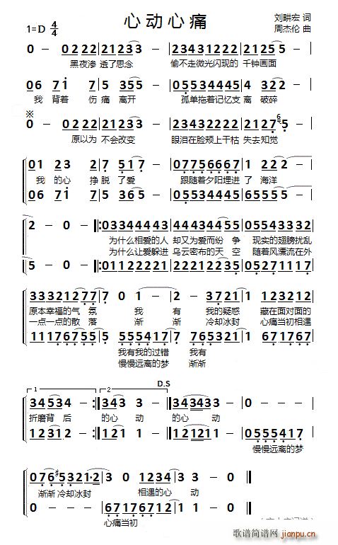 刘耕宏 许慧欣   刘耕宏 《心动心痛（二重唱）》简谱