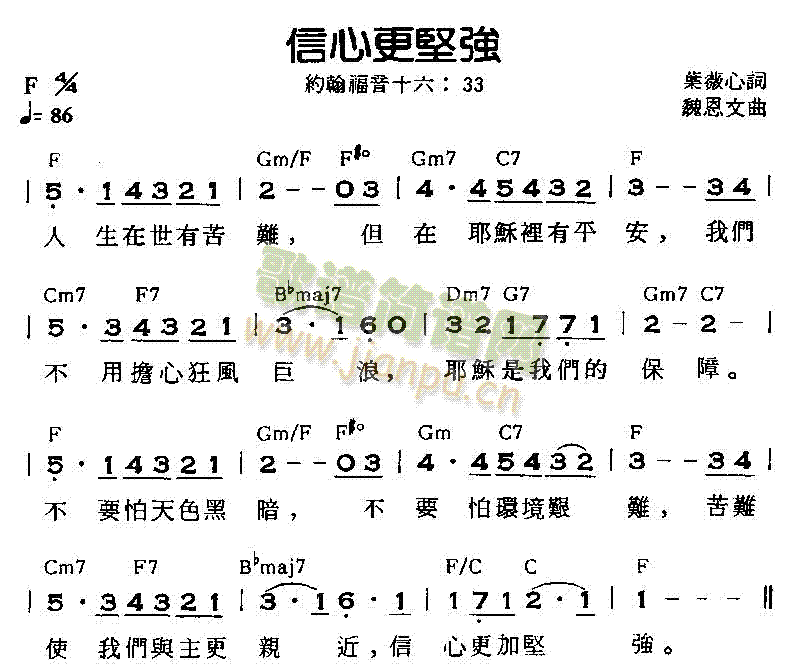 未知 《信心更坚强》简谱