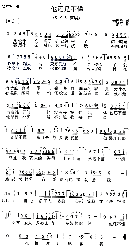 未知 《他还是不懂-she》简谱